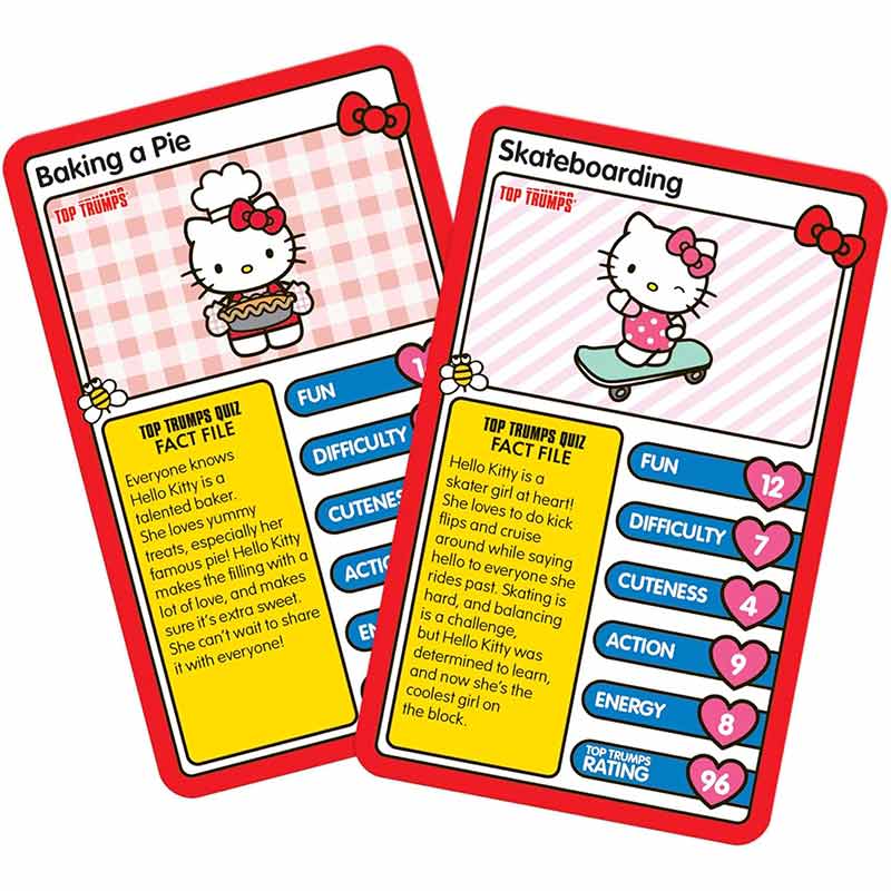 Hello Kitty Top Trumps