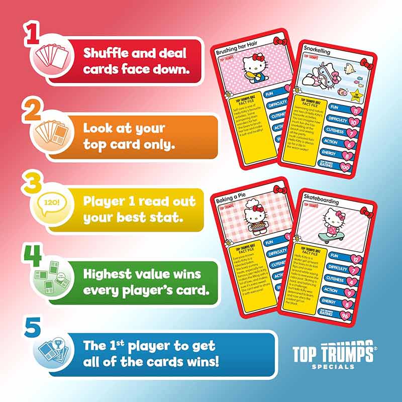 Hello Kitty Top Trumps