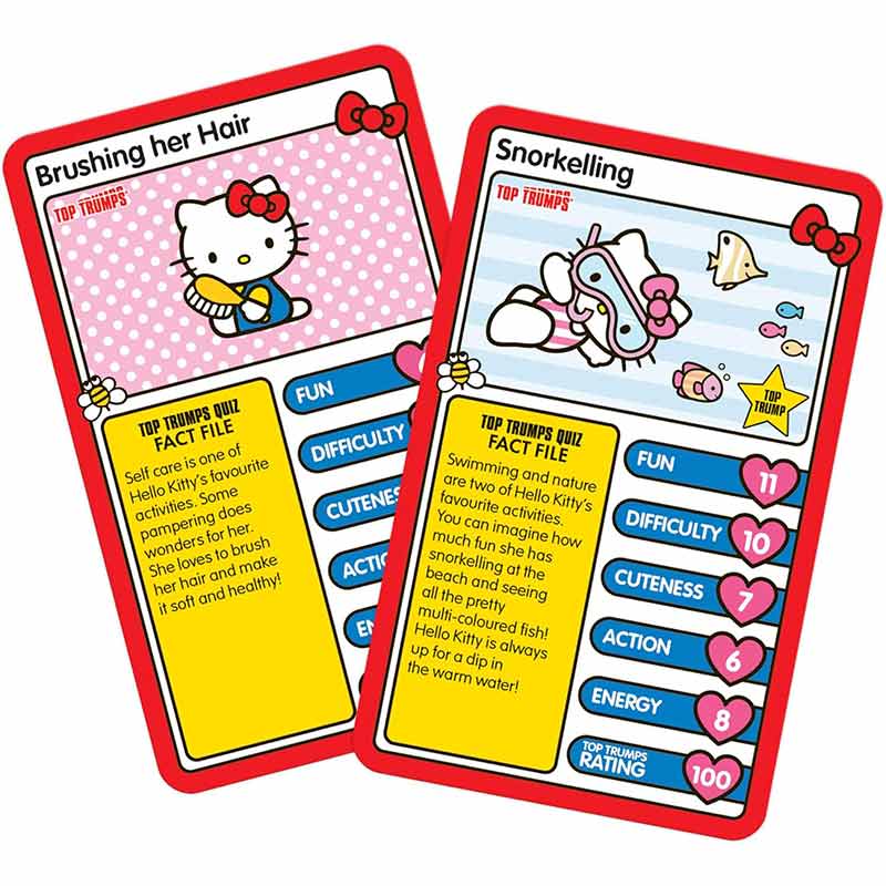 Hello Kitty Top Trumps